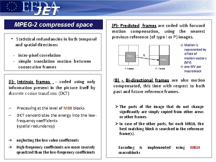 MPEG-2 compressed space • Statistical redundancies in both temporal and spatial directions: (P)- Predicted