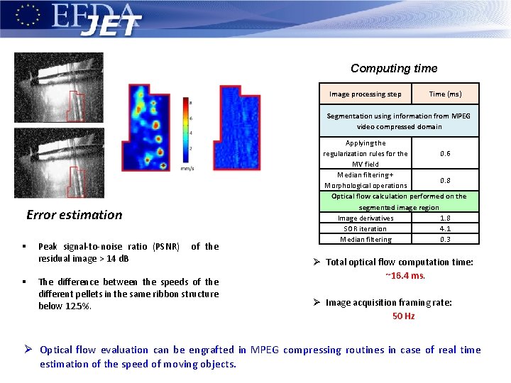 Computing time Image processing step Time (ms) Segmentation using information from MPEG video compressed