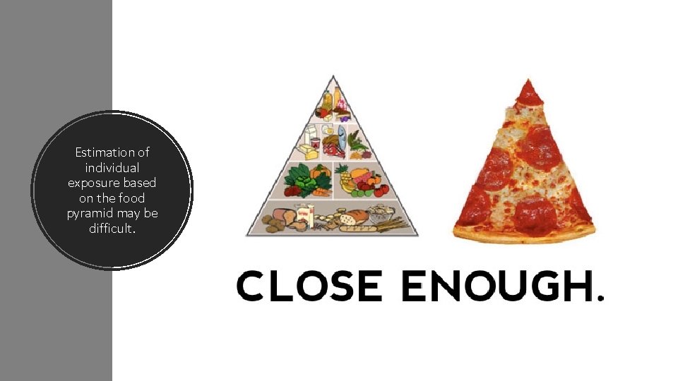 Estimation of individual exposure based on the food pyramid may be difficult. 