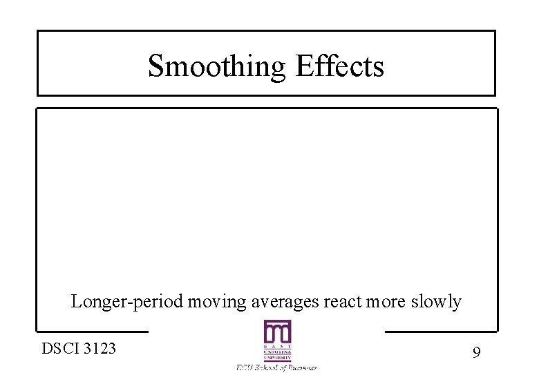 Smoothing Effects Longer-period moving averages react more slowly DSCI 3123 9 