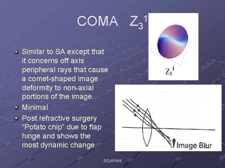 COMA Z 31 Similar to SA except that it concerns off axis peripheral rays