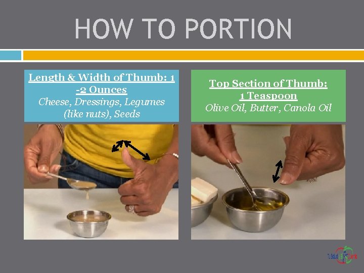 HOW TO PORTION Length & Width of Thumb: 1 -2 Ounces Cheese, Dressings, Legumes