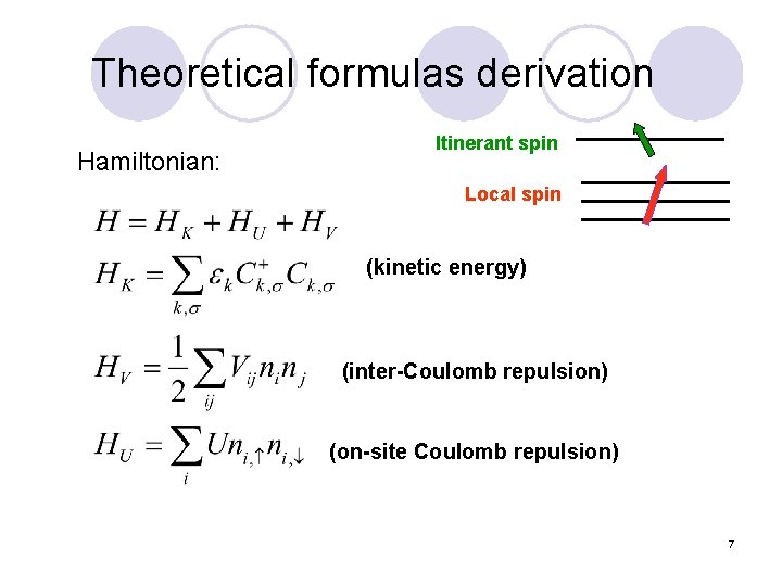 Theoretical formulas derivation Hamiltonian: Itinerant spin Local spin (kinetic energy) (inter-Coulomb repulsion) (on-site Coulomb