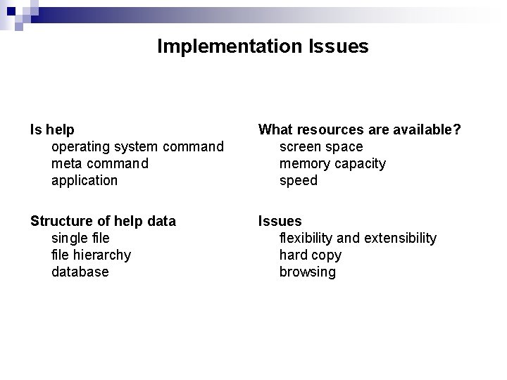 Implementation Issues Is help operating system command meta command application What resources are available?