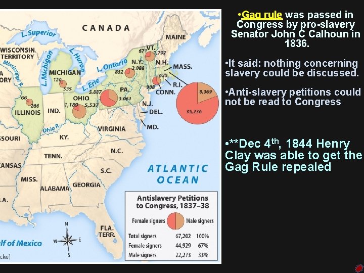  • Gag rule was passed in Congress by pro-slavery Senator John C Calhoun