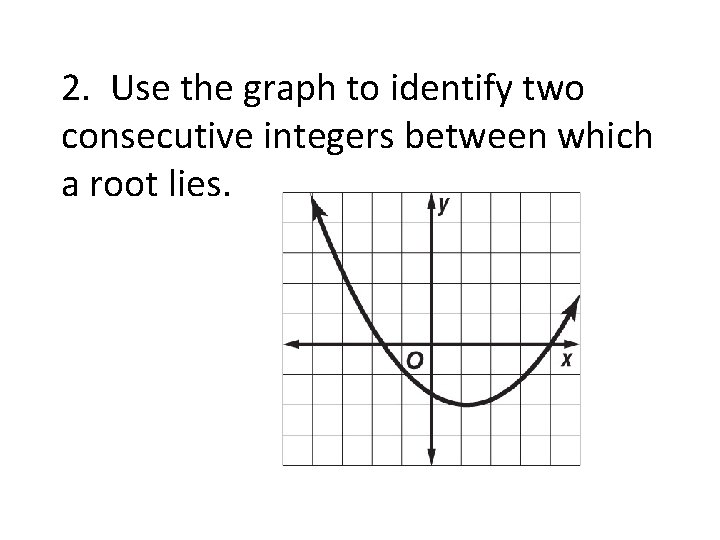 2. Use the graph to identify two consecutive integers between which a root lies.