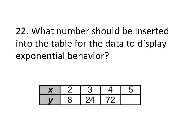 22. What number should be inserted into the table for the data to display