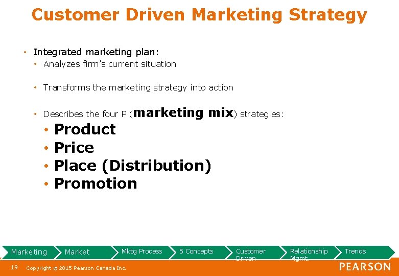 Customer Driven Marketing Strategy • Integrated marketing plan: • Analyzes firm’s current situation •