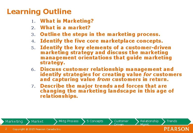 Learning Outline 1. 2. 3. 4. 5. 6. 7. Marketing 2 What is Marketing?