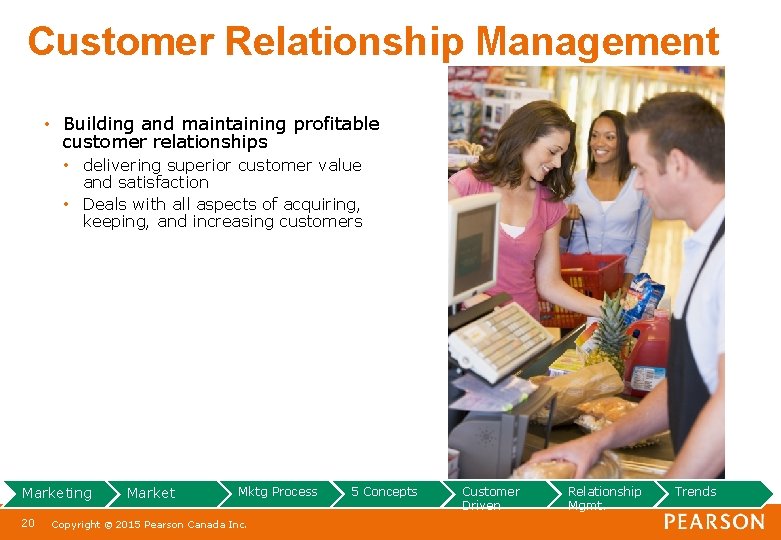 Customer Relationship Management • Building and maintaining profitable customer relationships • delivering superior customer