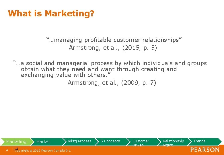 What is Marketing? “…managing profitable customer relationships” Armstrong, et al. , (2015, p. 5)
