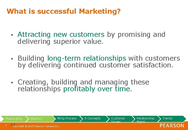 What is successful Marketing? • Attracting new customers by promising and delivering superior value.