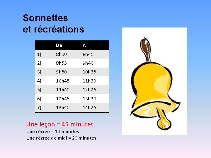 Sonnettes et récréations De A 1) 8 h 00 8 h 45 2) 8