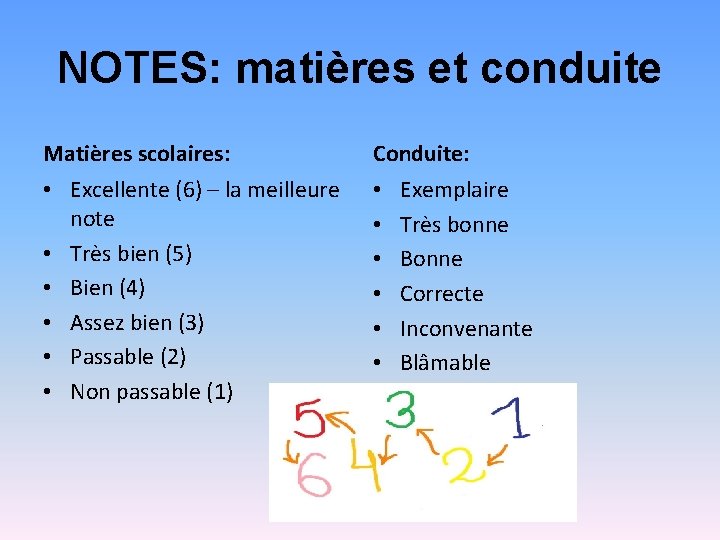 NOTES: matières et conduite Matières scolaires: Conduite: • Excellente (6) – la meilleure note