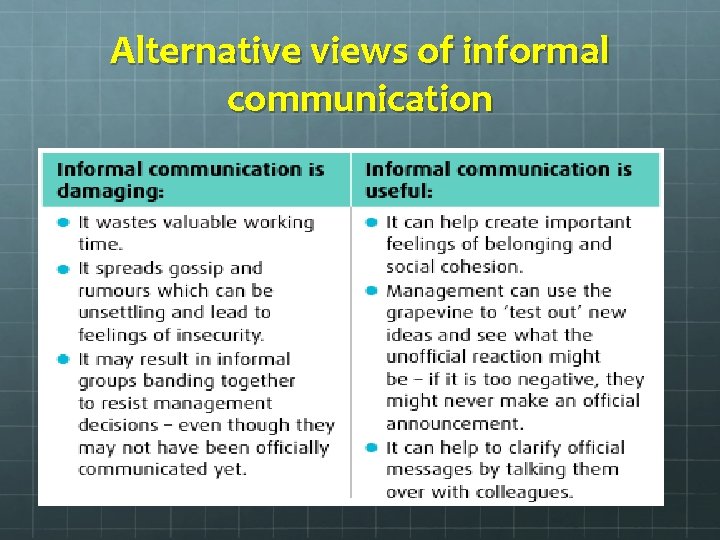 Alternative views of informal communication 