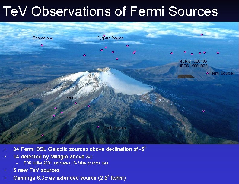 Te. V Observations of Fermi Sources Boomerang Cygnus Region MGRO 1908+06 HESS 1908+063 Fermi
