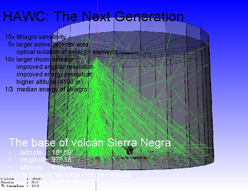 HAWC: The Next Generation 15 x Milagro sensitivity 5 x larger active detector area