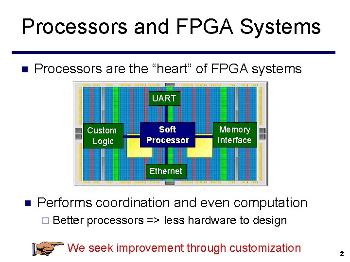 Processors and FPGA Systems n Processors are the “heart” of FPGA systems UART Custom