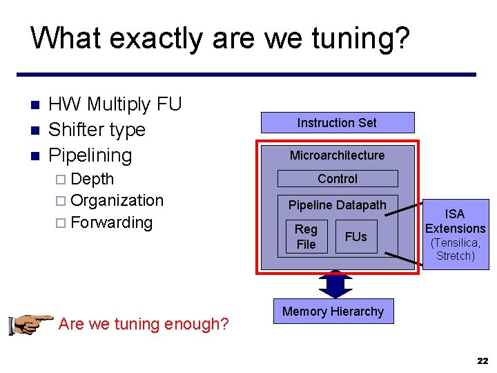 What exactly are we tuning? n n n HW Multiply FU Shifter type Pipelining