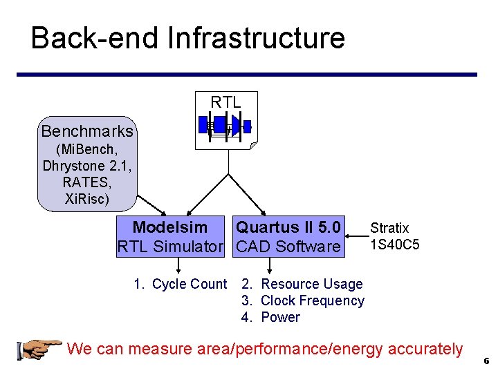 Back-end Infrastructure RTL Benchmarks (Mi. Bench, Dhrystone 2. 1, RATES, Xi. Risc) Modelsim Quartus