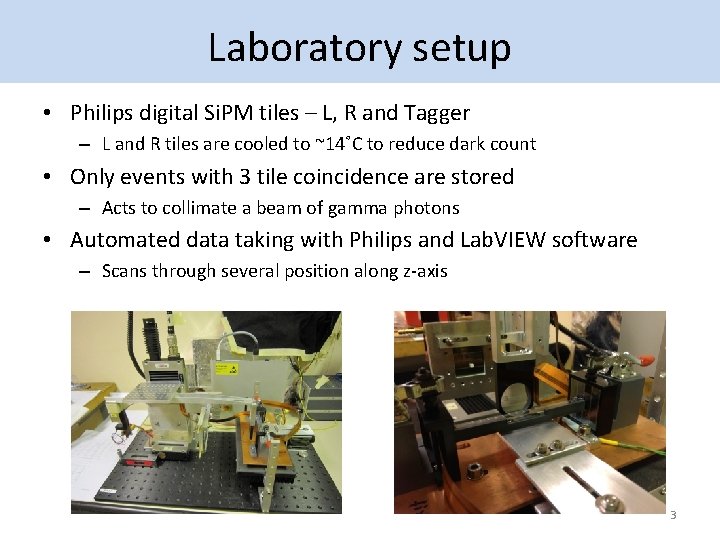 Laboratory setup • Philips digital Si. PM tiles – L, R and Tagger –