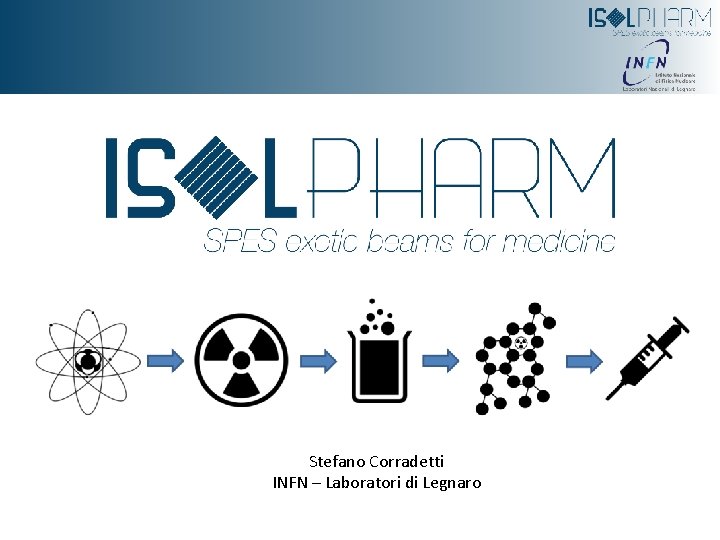 Stefano Corradetti INFN – Laboratori di Legnaro 