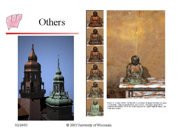 Others 02/24/03 © 2003 University of Wisconsin 
