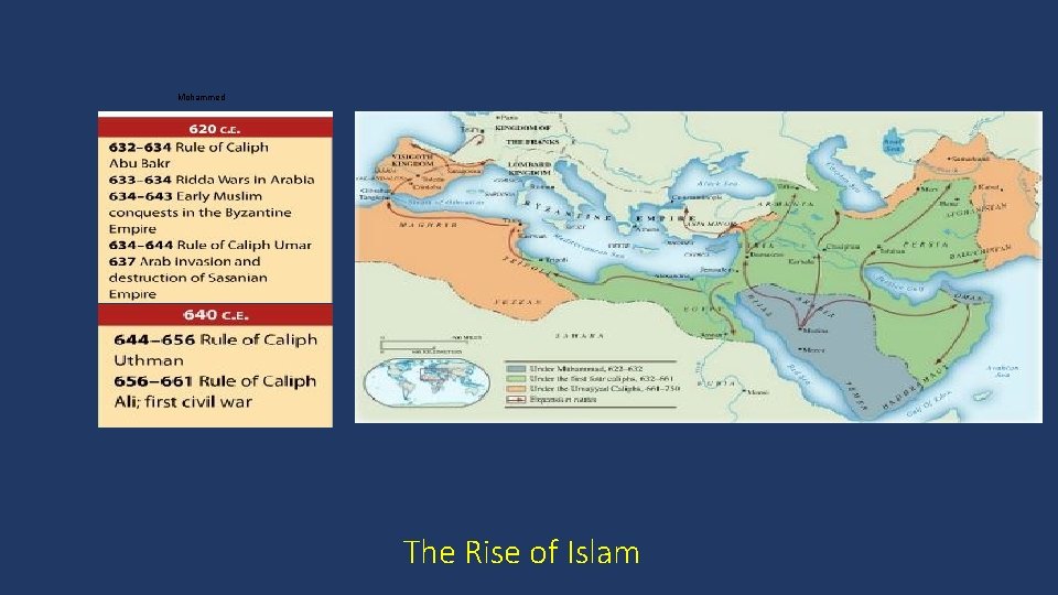 Mohammed The Rise of Islam 