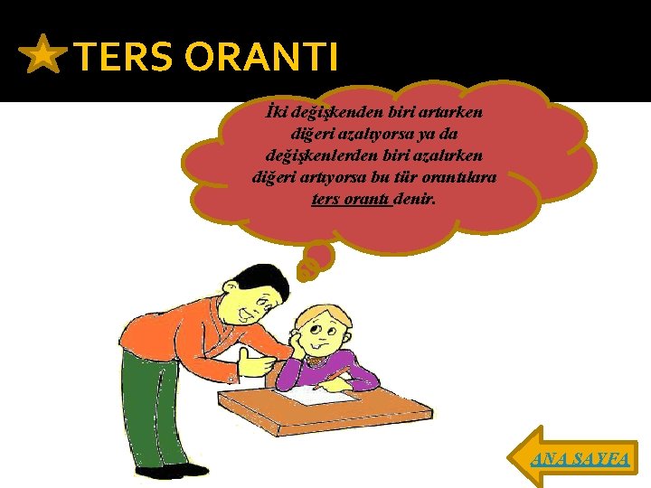 TERS ORANTI İki değişkenden biri artarken diğeri azalıyorsa ya da değişkenlerden biri azalırken diğeri