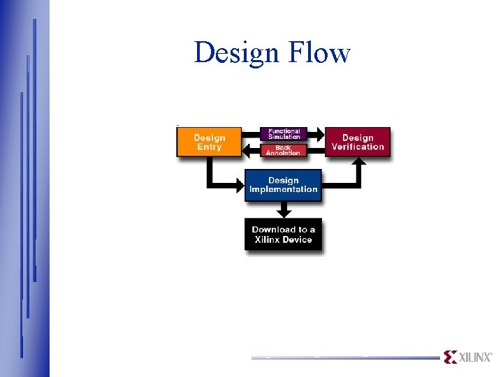 Design Flow 
