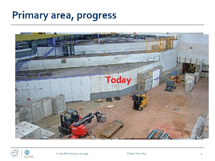 Primary area, progress 22 Nov. Today A. Ebn Rahmoun, 13 -12 -2019 Project Team