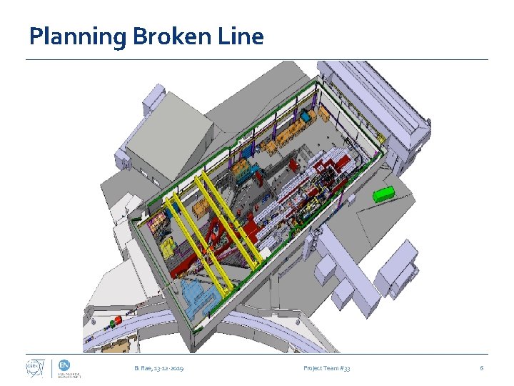 Planning Broken Line B. Rae, 13 -12 -2019 Project Team #33 6 