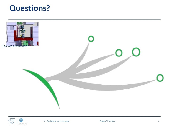 Questions? East Area Renovation A. Ebn Rahmoun, 13 -12 -2019 Project Team #33 7
