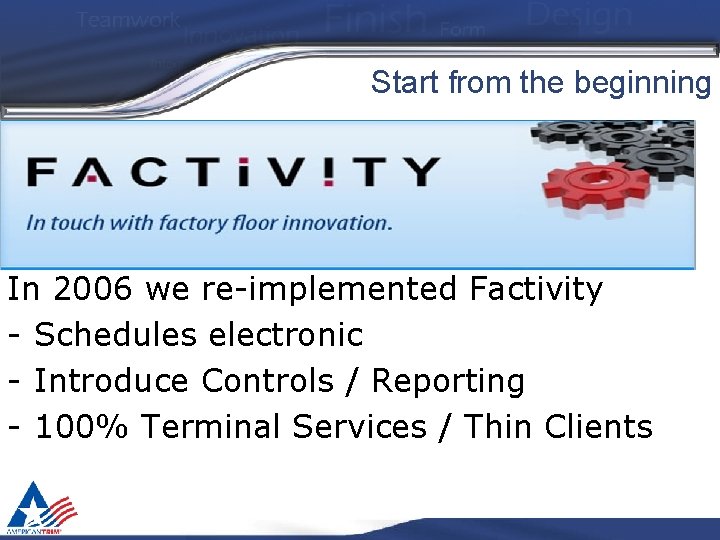 Start from the beginning In 2006 we re-implemented Factivity - Schedules electronic - Introduce