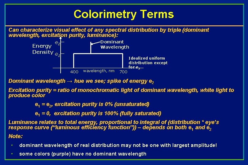 Colorimetry Terms Can characterize visual effect of any spectral distribution by triple (dominant wavelength,