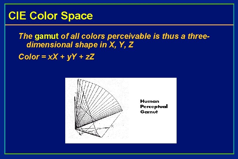 CIE Color Space The gamut of all colors perceivable is thus a threedimensional shape