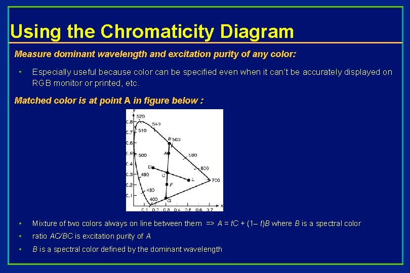 Using the Chromaticity Diagram Measure dominant wavelength and excitation purity of any color: •