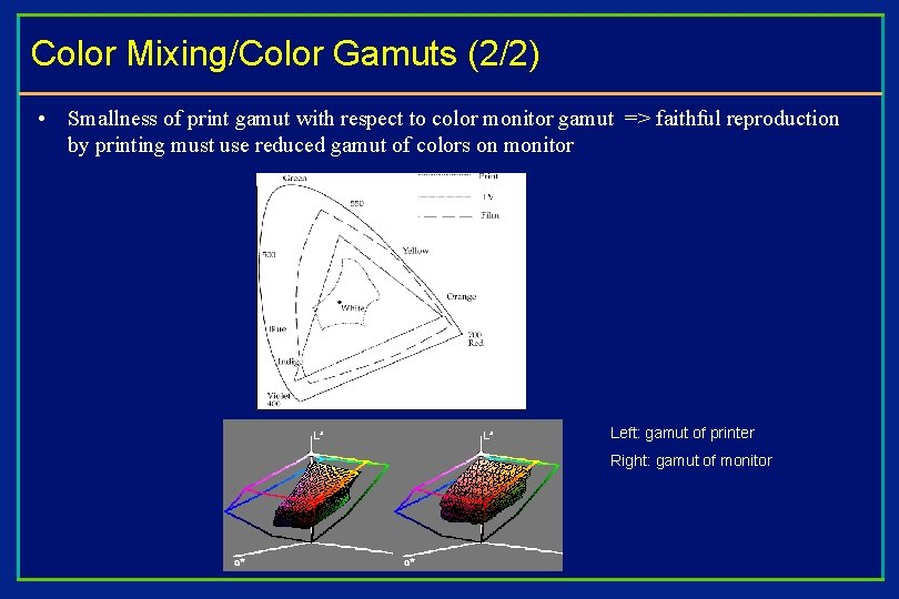 Color Mixing/Color Gamuts (2/2) • Smallness of print gamut with respect to color monitor