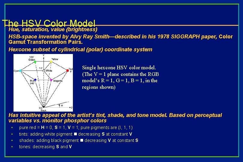 The HSV Color Model Hue, saturation, value (brightness) HSB-space invented by Alvy Ray Smith—described