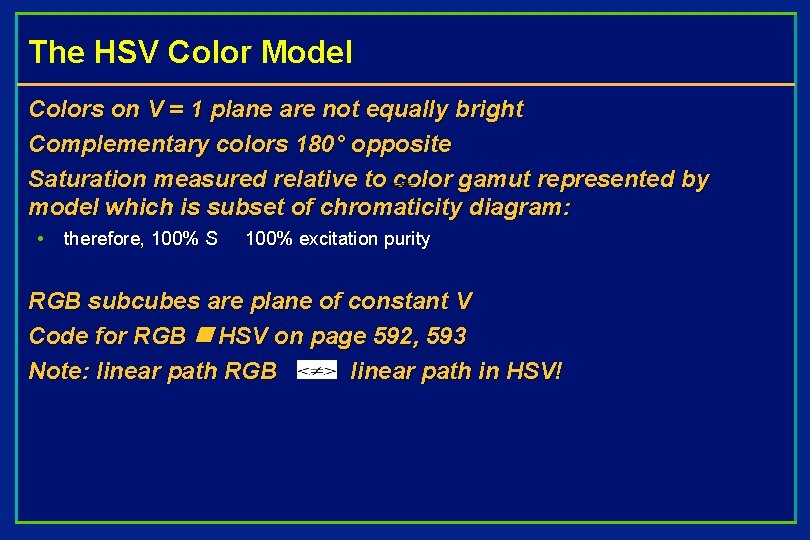 The HSV Color Model Colors on V = 1 plane are not equally bright