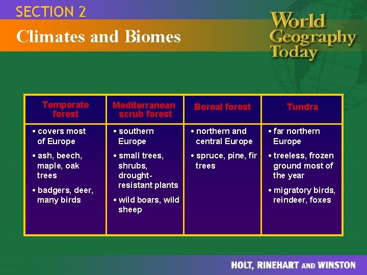 SECTION 2 Climates and Biomes Temperate forest Mediterranean scrub forest Boreal forest Tundra • SECTION 2 Climates and Biomes Temperate forest Mediterranean scrub forest Boreal forest Tundra •