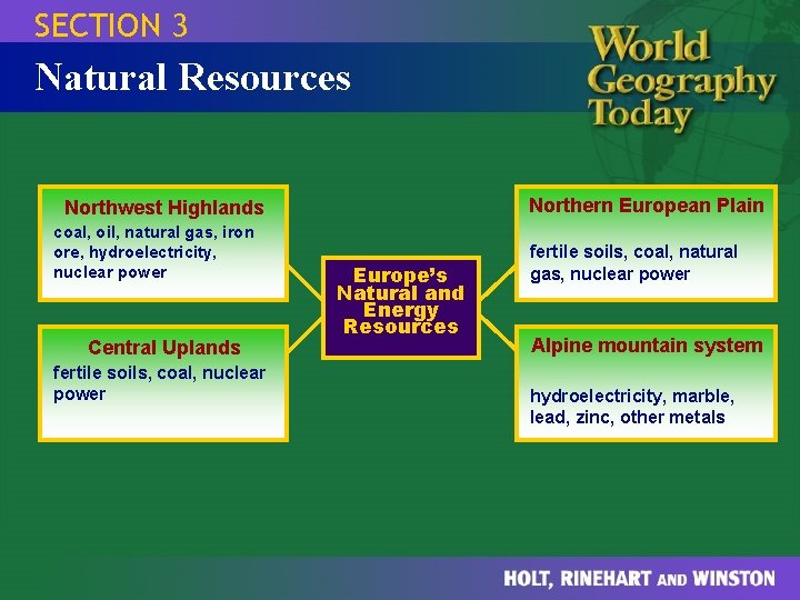 SECTION 3 Natural Resources Northern European Plain Northwest Highlands coal, oil, natural gas, iron SECTION 3 Natural Resources Northern European Plain Northwest Highlands coal, oil, natural gas, iron