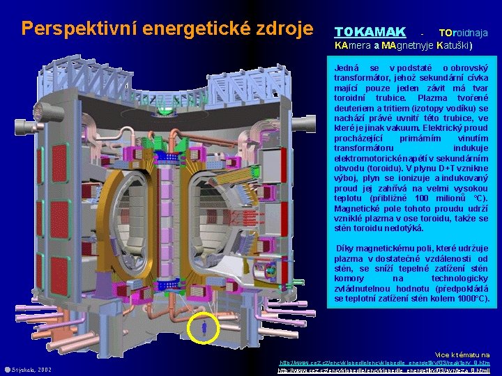 Perspektivní energetické zdroje TOKAMAK - TOroidnaja KAmera a MAgnetnyje Katuški) Jedná se v podstatě