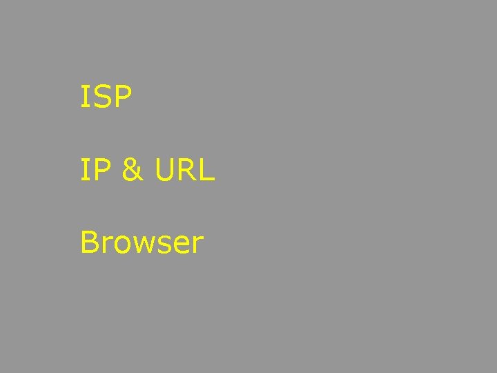 ISP IP & URL Browser 