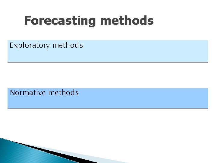 Forecasting methods Exploratory methods Normative methods 