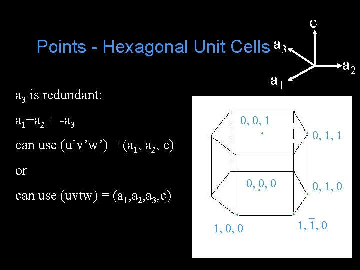 c Points - Hexagonal Unit Cells a 3 a 1 a 3 is redundant: