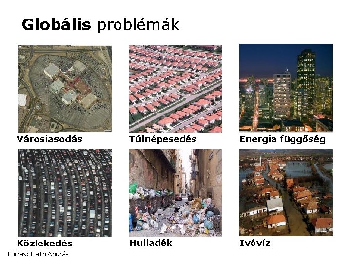 Globális problémák Városiasodás Túlnépesedés Energia függőség Közlekedés Hulladék Ivóvíz Forrás: Reith András 