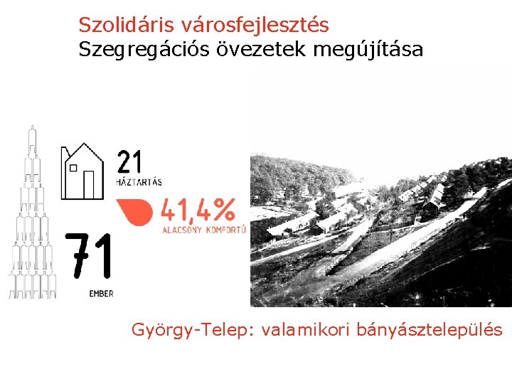 Szolidáris városfejlesztés Szegregációs övezetek megújítása György-Telep: valamikori bányásztelepülés 