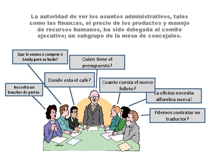 La autoridad de ver los asuntos administrativos, tales como las finanzas, el precio de