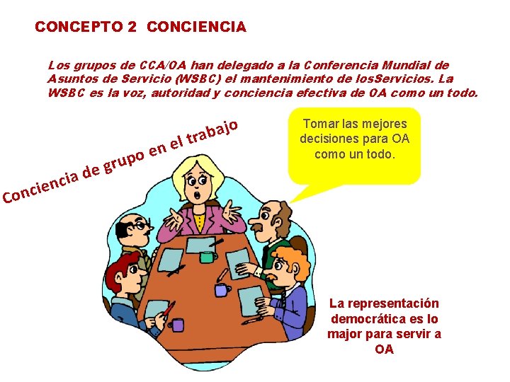 CONCEPTO 2 CONCIENCIA Los grupos de CCA/OA han delegado a la Conferencia Mundial de